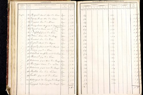 Ludesse - P 11268/2      Section B