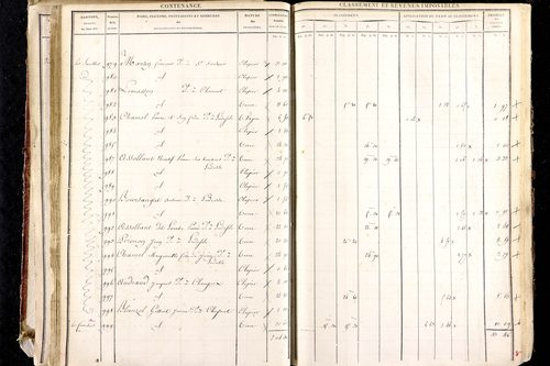 Ludesse - P 11268/2      Section B