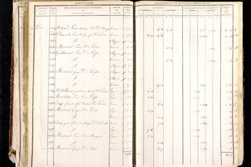 Ludesse - P 11268/2      Section B