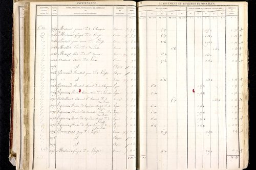 Ludesse - P 11268/2      Section B