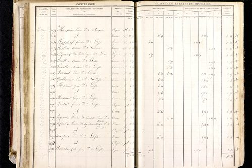 Ludesse - P 11268/2      Section B