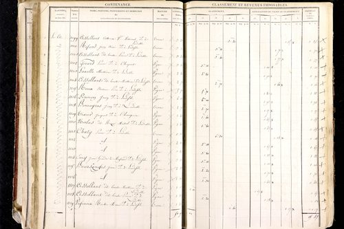 Ludesse - P 11268/2      Section B