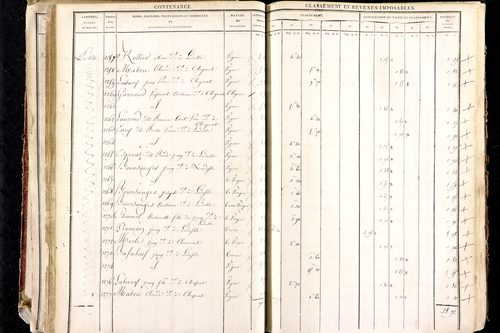 Ludesse - P 11268/2      Section B