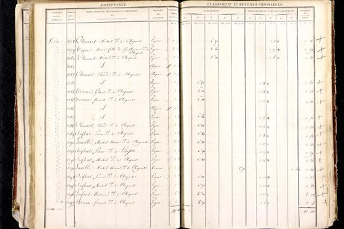 Ludesse - P 11268/2      Section B