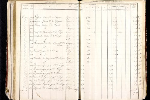 Ludesse - P 11268/2      Section B