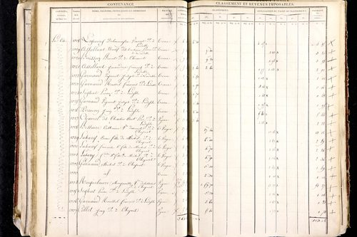 Ludesse - P 11268/2      Section B