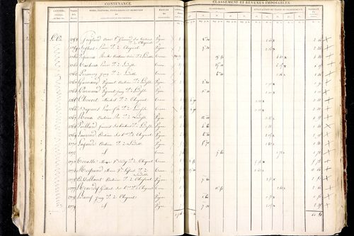 Ludesse - P 11268/2      Section B