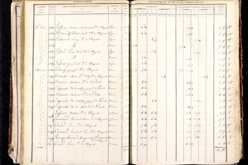 Ludesse - P 11268/2      Section B
