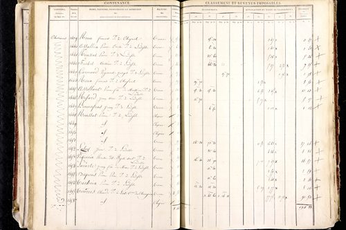 Ludesse - P 11268/2      Section B
