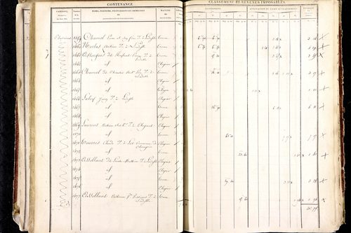 Ludesse - P 11268/2      Section B