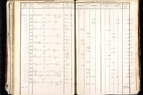 Ludesse - P 11268/2      Section B