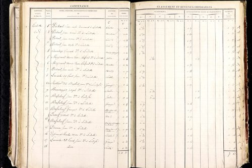 Ludesse - P 11268/3      Section C