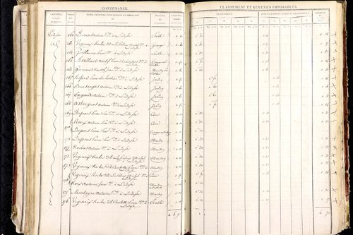Ludesse - P 11268/3      Section C