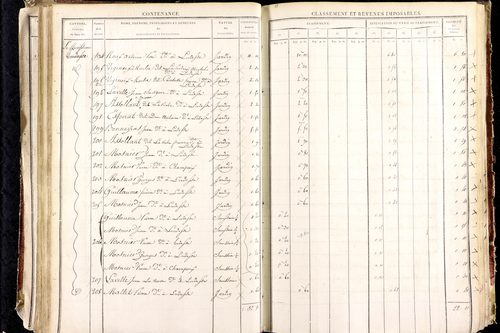 Ludesse - P 11268/3      Section C