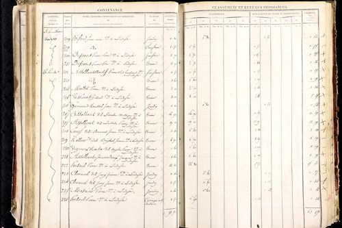 Ludesse - P 11268/3      Section C