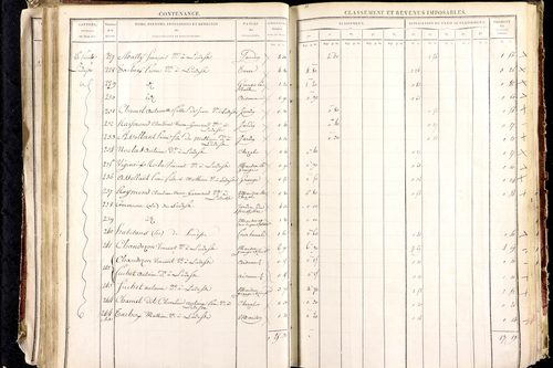 Ludesse - P 11268/3      Section C
