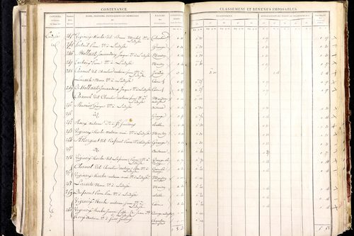 Ludesse - P 11268/3      Section C