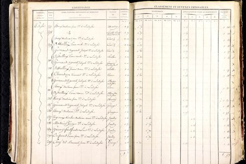 Ludesse - P 11268/3      Section C