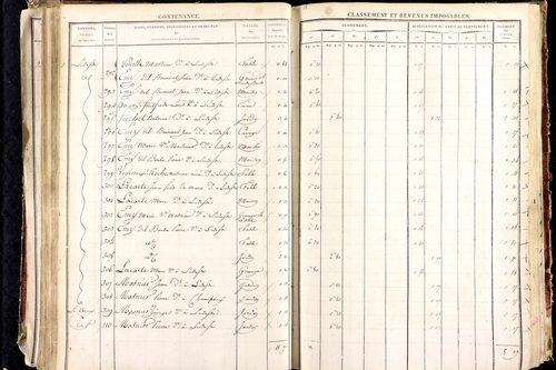 Ludesse - P 11268/3      Section C
