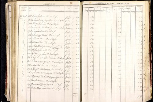 Ludesse - P 11268/3      Section C
