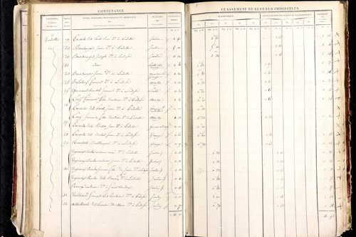 Ludesse - P 11268/3      Section C