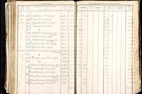 Ludesse - P 11268/3      Section C