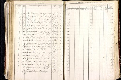 Ludesse - P 11268/3      Section C