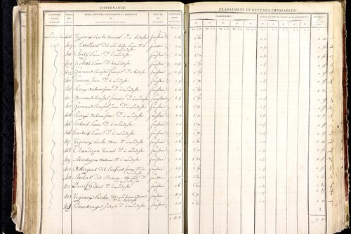 Ludesse - P 11268/3      Section C
