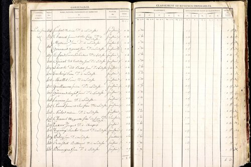 Ludesse - P 11268/3      Section C