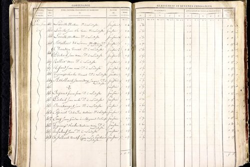 Ludesse - P 11268/3      Section C