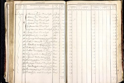 Ludesse - P 11268/3      Section C