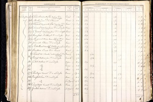 Ludesse - P 11268/3      Section C