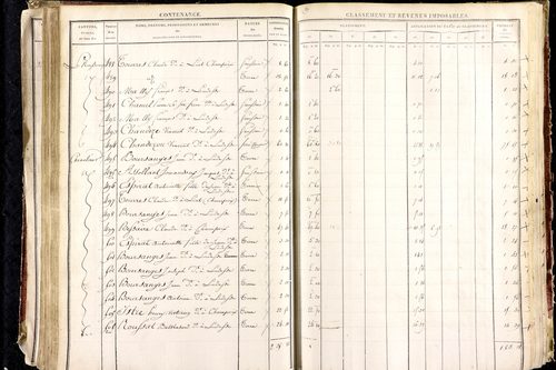 Ludesse - P 11268/3      Section C