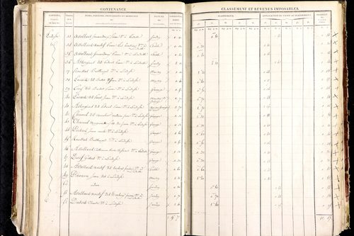 Ludesse - P 11268/3      Section C