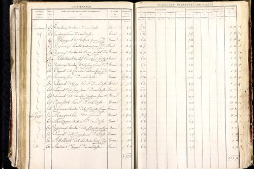 Ludesse - P 11268/3      Section C