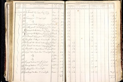 Ludesse - P 11268/3      Section C