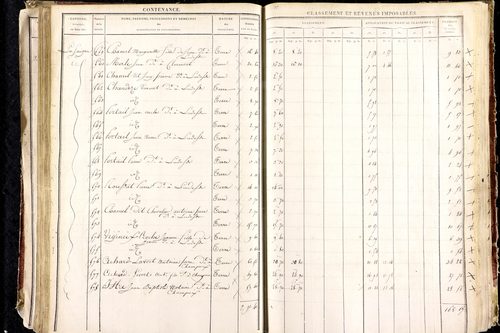 Ludesse - P 11268/3      Section C