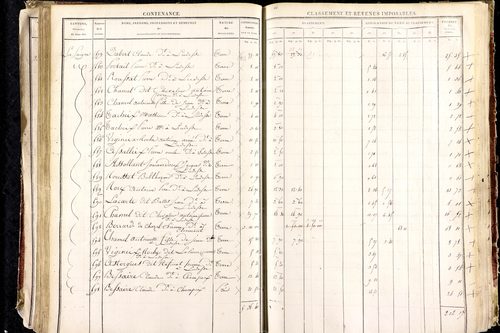 Ludesse - P 11268/3      Section C