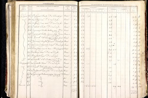 Ludesse - P 11268/3      Section C