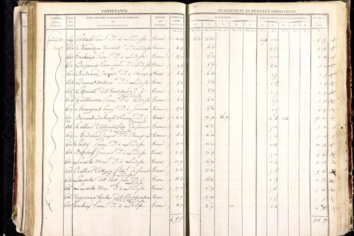 Ludesse - P 11268/3      Section C