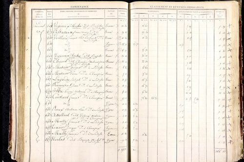 Ludesse - P 11268/3      Section C