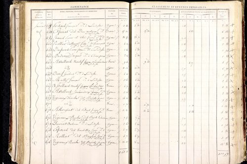 Ludesse - P 11268/3      Section C