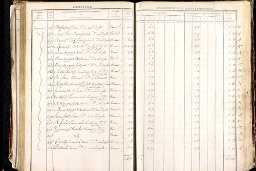 Ludesse - P 11268/3      Section C