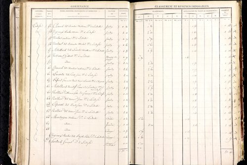 Ludesse - P 11268/3      Section C