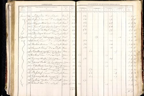 Ludesse - P 11268/3      Section C