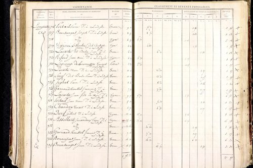 Ludesse - P 11268/3      Section C