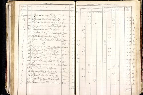 Ludesse - P 11268/3      Section C