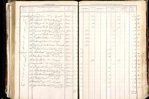 Ludesse - P 11268/3      Section C