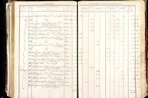 Ludesse - P 11268/3      Section C