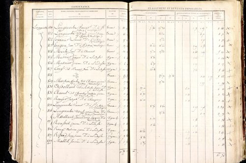 Ludesse - P 11268/3      Section C